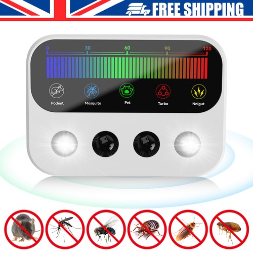 Ultrasonic pest control - in,